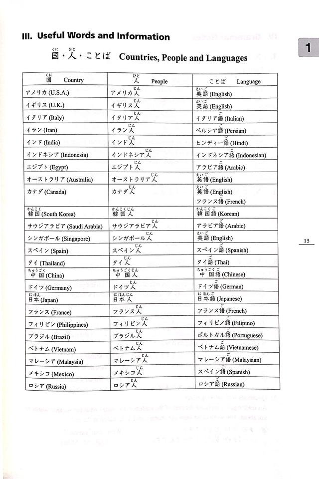 japanese nihongo translation